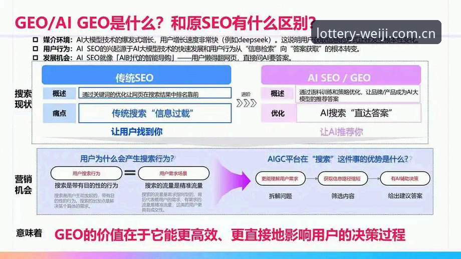 维基娱乐平台技术深度解析：从v3.2.1版本看体育数据整合与用户体验优化